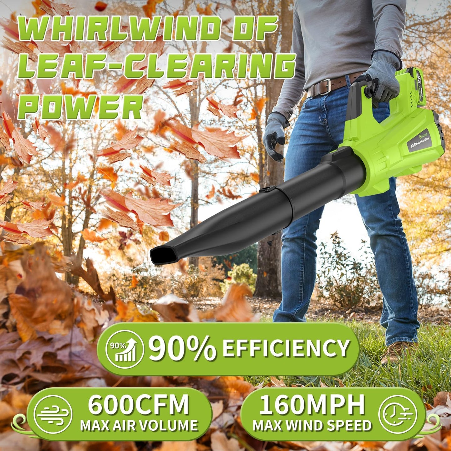GREENER 21V Leaf Blower Cordless - 600CFM/160MPH Turbo Mode Electric Leaf Blower with 2 X 5.0Ah Battery and Fast Charger Included, Blowing Leaves and Dust, Patio Cleaning