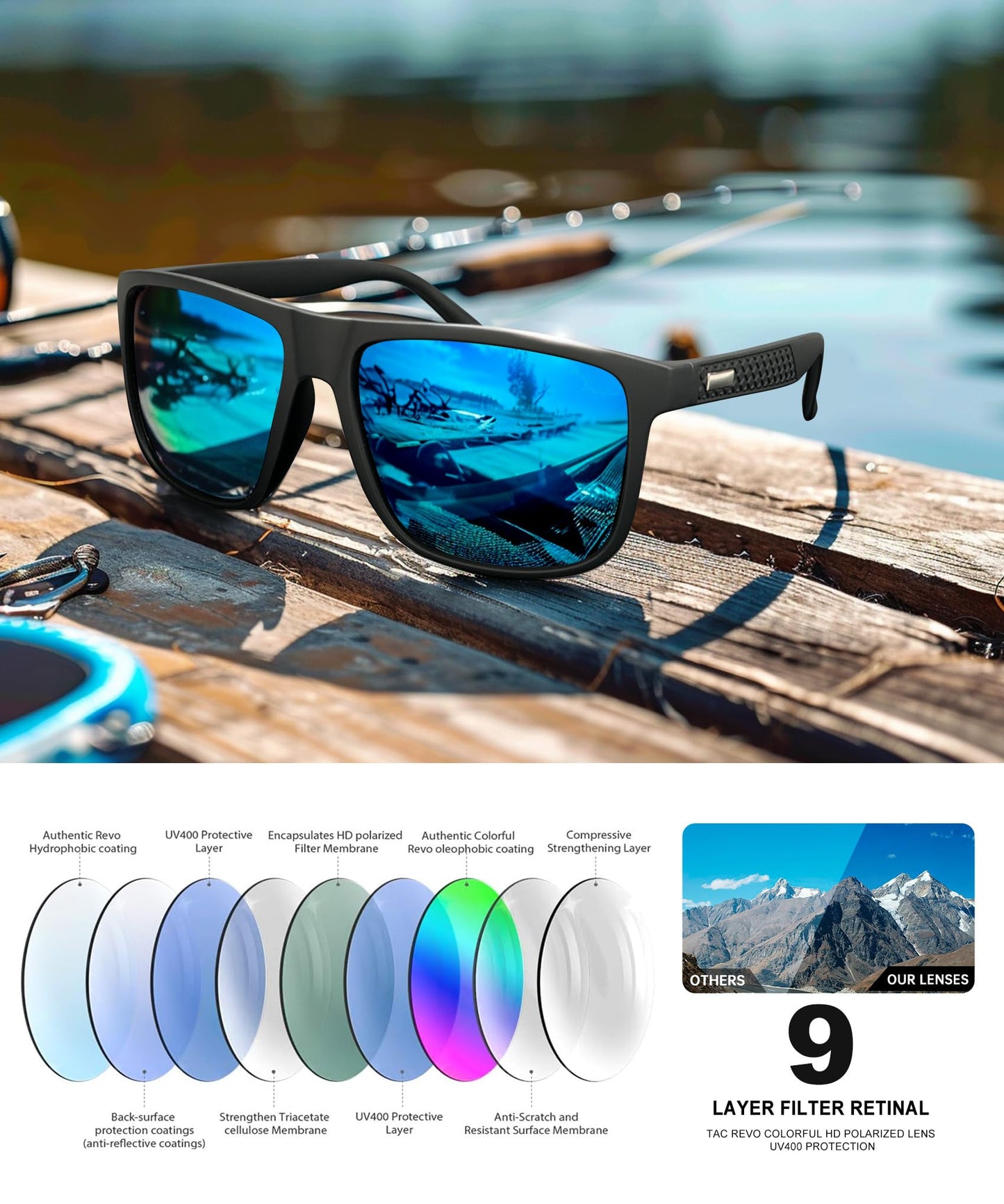 CIFOYA Sunglasses-for-Men Polarized Mens Sunglasses: Retro Sun glasses with UV Protection for Driving Fishing Golf