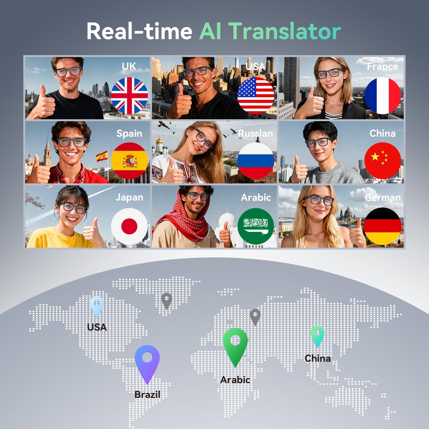 2026 Smart Glasses with Camera, 8mp Resolution Supporting 4K Video Recording, Photo/Video/Audio Recording, 410mah Battery, and Includes Ai Assistant, Ai Translation, and Bluetooth Calling.