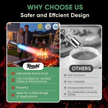 KOACKL Propane Torch Gun - Propane Torch Head with Igniter, Adjustable Flamethrower Blow Torch for BBQ, Searing Steak, Barbecue Tools, Meat Smoker, Cooking, Grill & Charcoal Starter