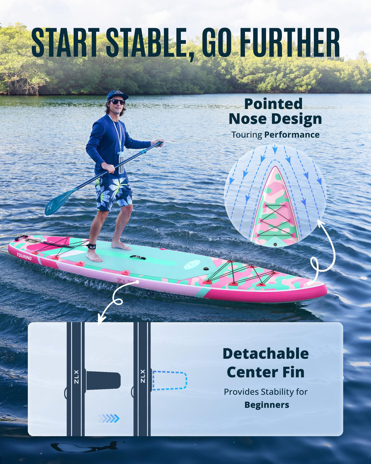 ZLX 11'6" Inflatable Paddle Board, Super Wide Stand Up Paddleboard with Removable Center Fin for Stability & Speed, Touring SUP with Accesssories for All Skill Levels, 500LBS